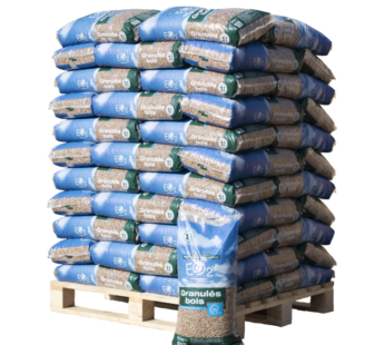 EO2 Holzpellets – 66 × 15 kg Palette (990 kg)